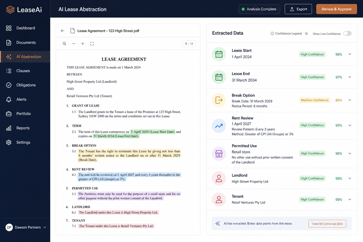 Illustrative lease abstraction interface extracting key dates and obligations from a lease agreement
