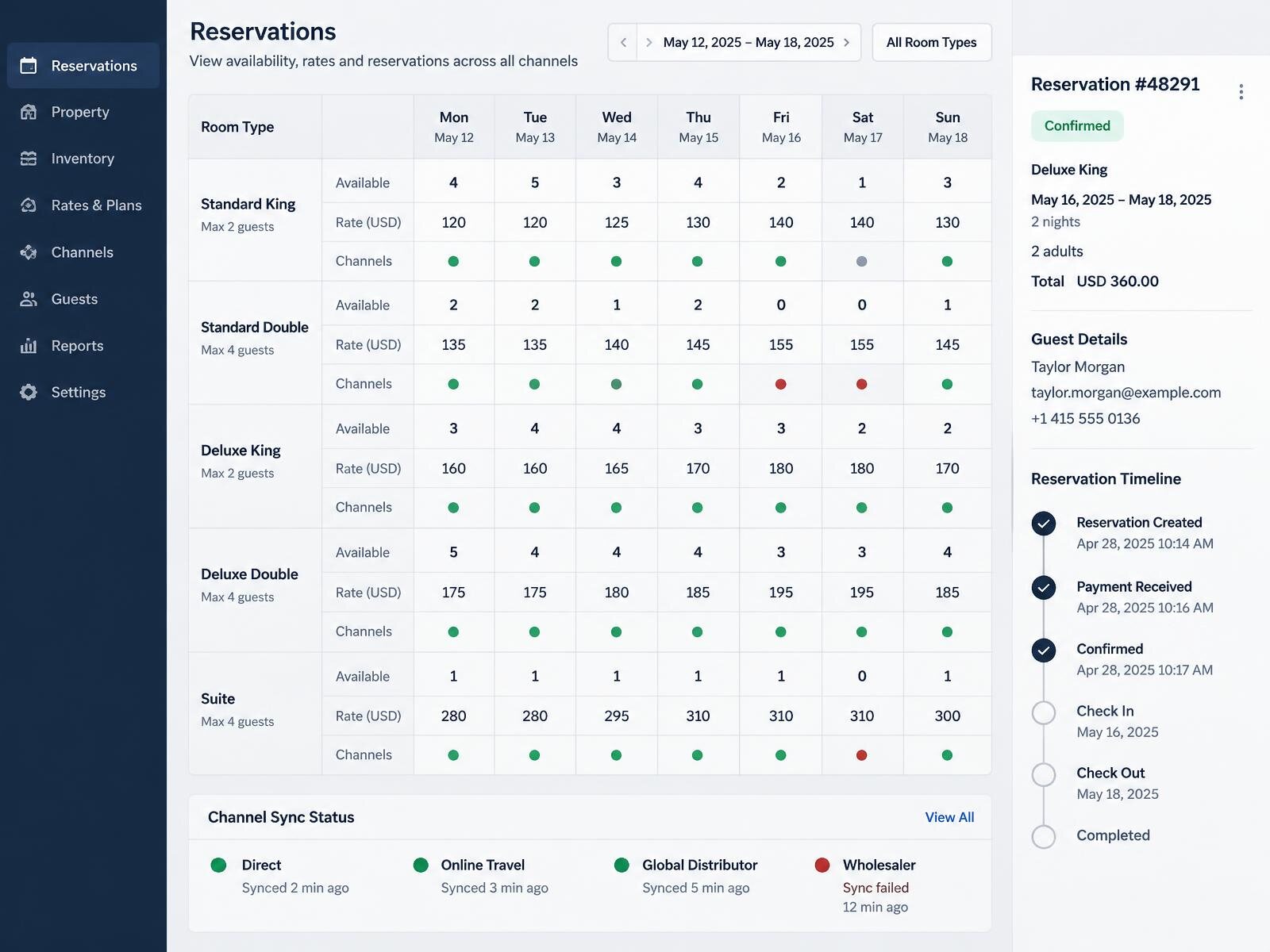 Booking management screen showing an availability and rate grid with channel sync status and a reservation timeline