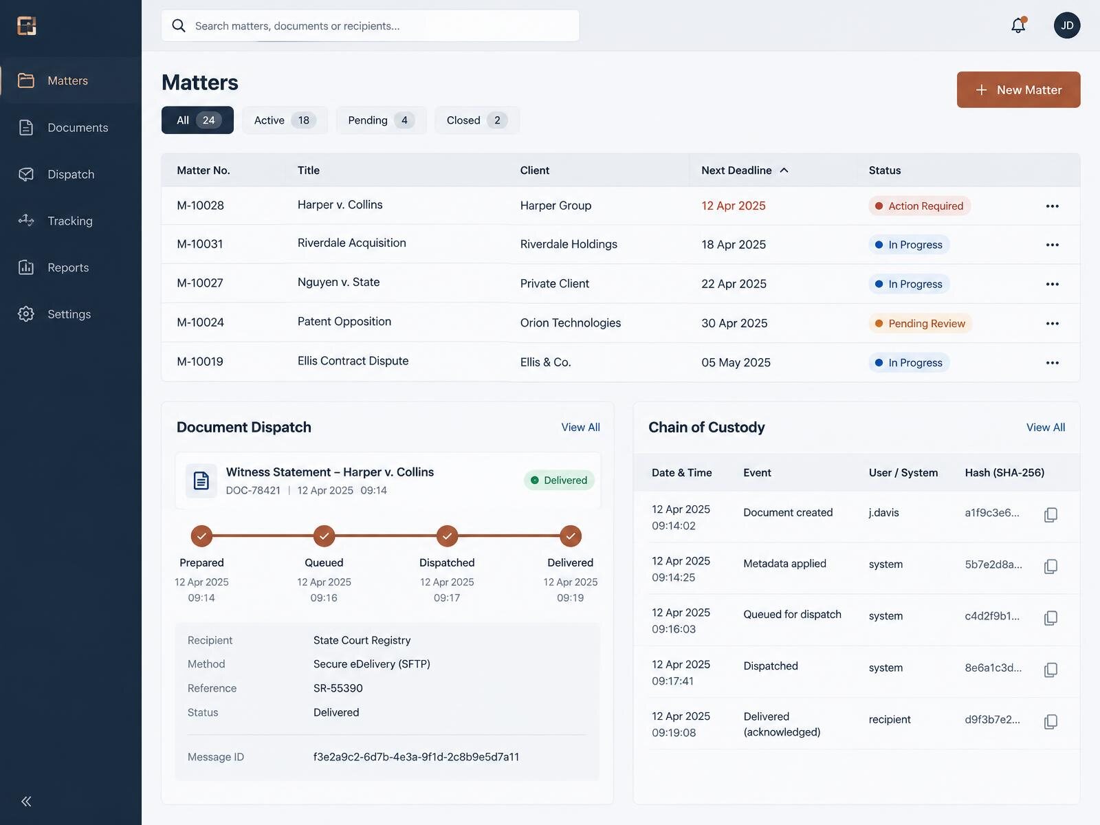 Legal workflow interface showing matter deadlines, a document dispatch pipeline and a chain of custody log
